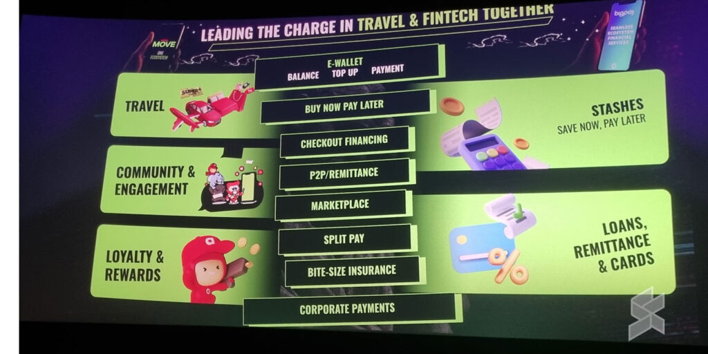 With the rebranding, the airasia Superapp will also be renamed as ‘airasia move’ in the coming months as part of the transformation. The app will now see the integration of the super app, BigPay and at the same time will offer other Capital A products on a single screen.